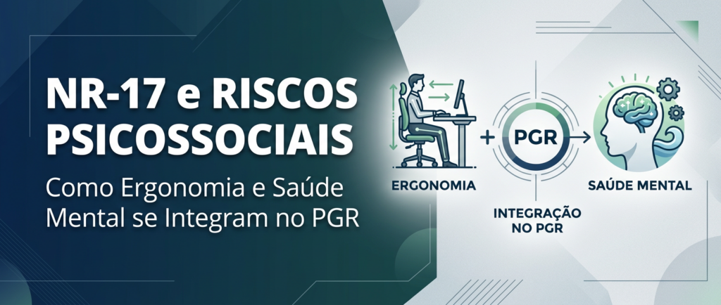 Banner corporativo sobre NR-17 e riscos psicossociais, mostrando integração entre ergonomia e saúde mental no PGR, com ilustração de trabalhador em ambiente de escritório, ícones de postura ergonômica e bem-estar emocional, cores sóbrias e profissionais em azul e cinza.