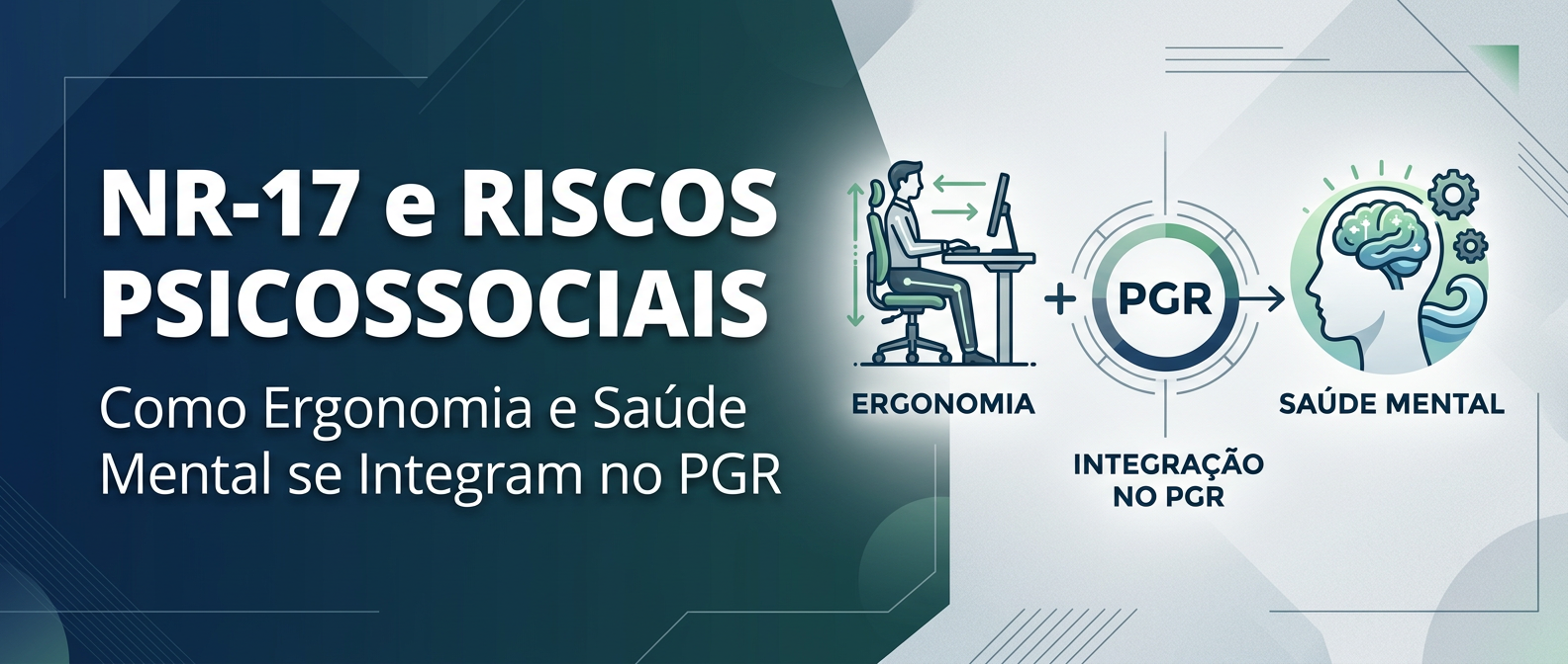 Banner corporativo sobre NR-17 e riscos psicossociais, mostrando integração entre ergonomia e saúde mental no PGR, com ilustração de trabalhador em ambiente de escritório, ícones de postura ergonômica e bem-estar emocional, cores sóbrias e profissionais em azul e cinza.