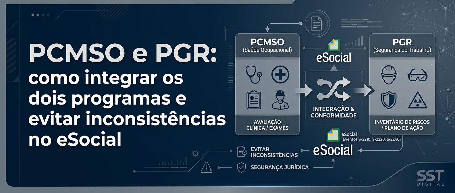 Banner corporativo em tons de azul escuro e cinza sobre PCMSO e PGR, mostrando integração entre programas de saúde ocupacional e gestão de riscos no PGR para evitar inconsistências no eSocial, com ícones de saúde e segurança do trabalho, voltado para profissionais de SST e médicos do trabalho.